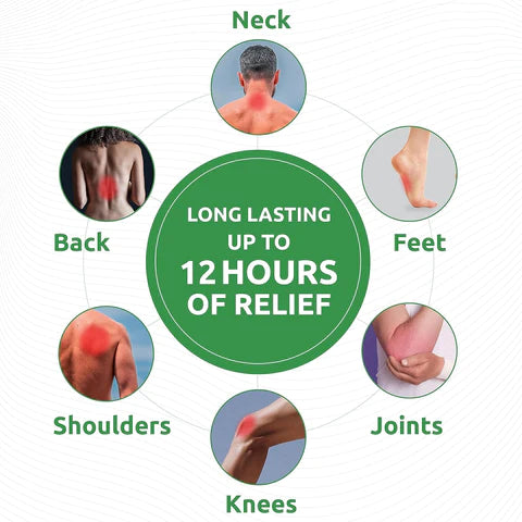 Knee Pain Relief Patch