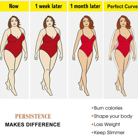 WOMEN SLIMMING VEST & BODY SHAPPER