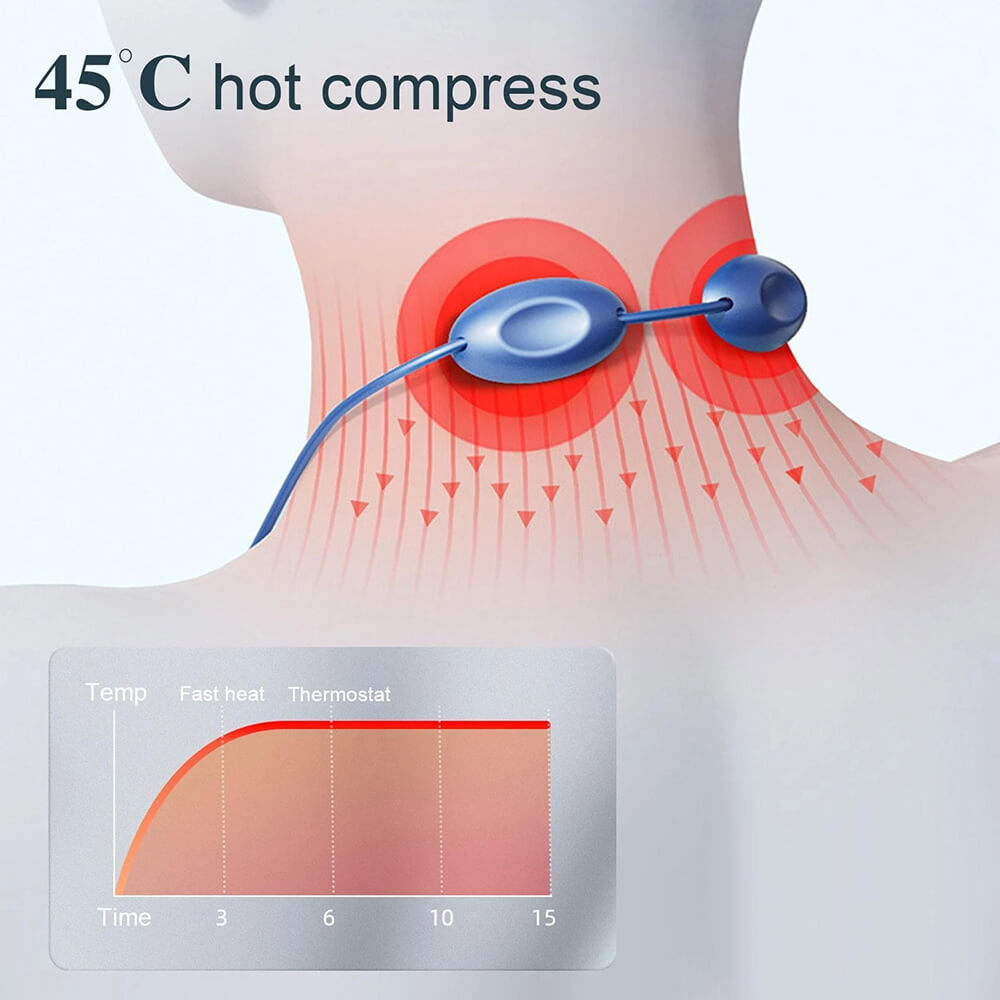 Electric Cervical Massager Neck Massage